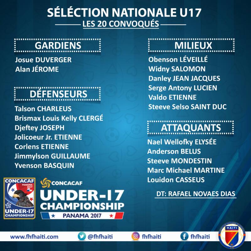 Haiti – Eliminatoires Mondial U17 : La liste des convoqués pour la troisième phase est enfin dévoilée.