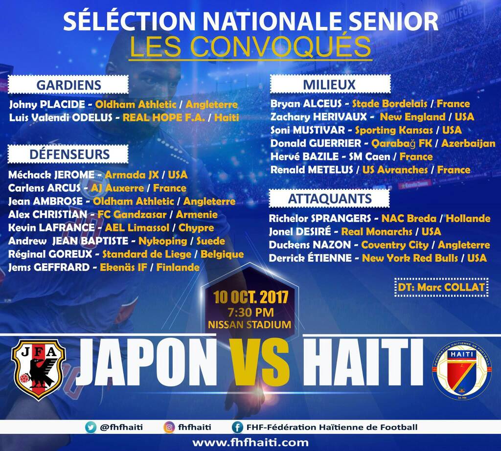 Japon – Haïti: 20 joueurs convoqués par Marc Collat.