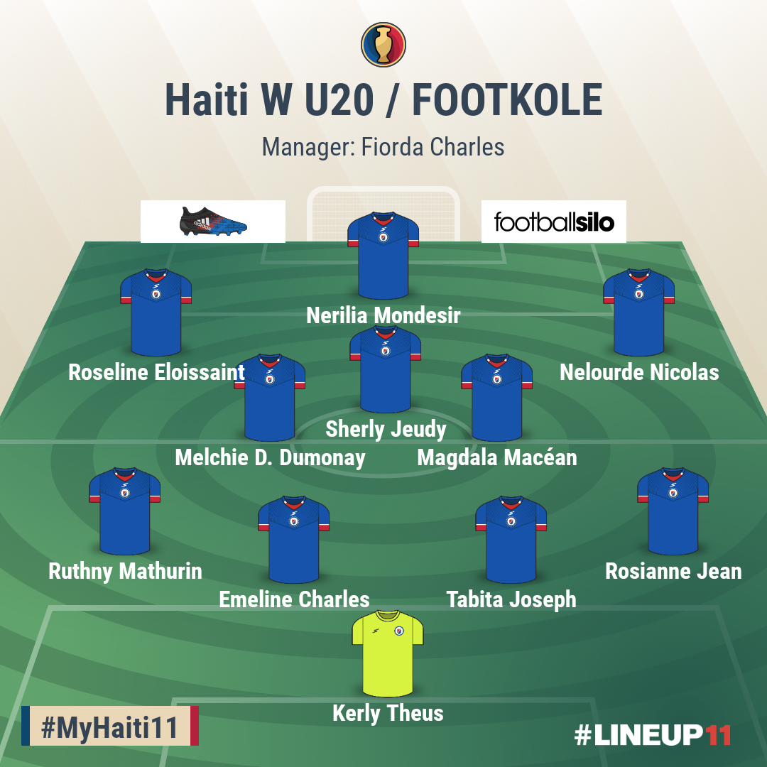 Coupe Caraibe U20 – Haiti : Le XI de départ pour affronter St Kitts