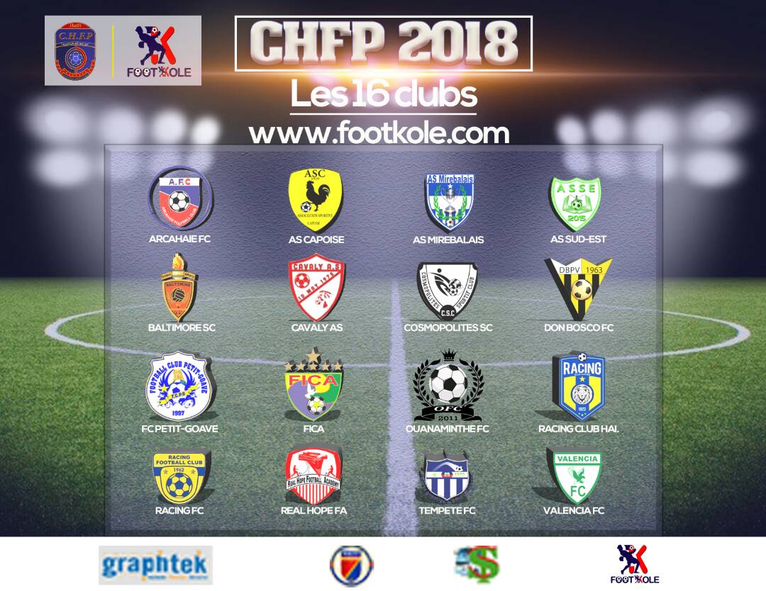 FOOTBALL – CHFP 2018 : TOUS LES ACTEURS DE L’ÉLITE SONT CONNUS POUR LA NOUVELLE SAISON