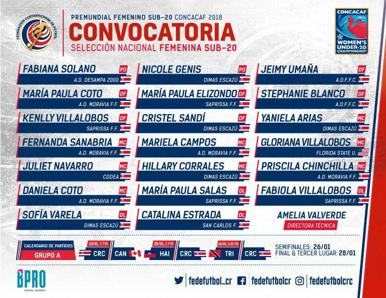 FOOTBALL FÉMININ – GOLD CUP 2018 : LE GROUPE DU COSTA RICA POUR LA GOLD CUP