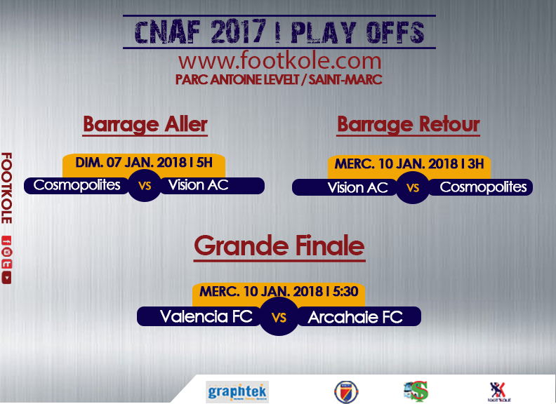 CNAF 2017 – BARRAGES: ULTIME CHANCE POUR COSMOPOLITES ET VISION AC.