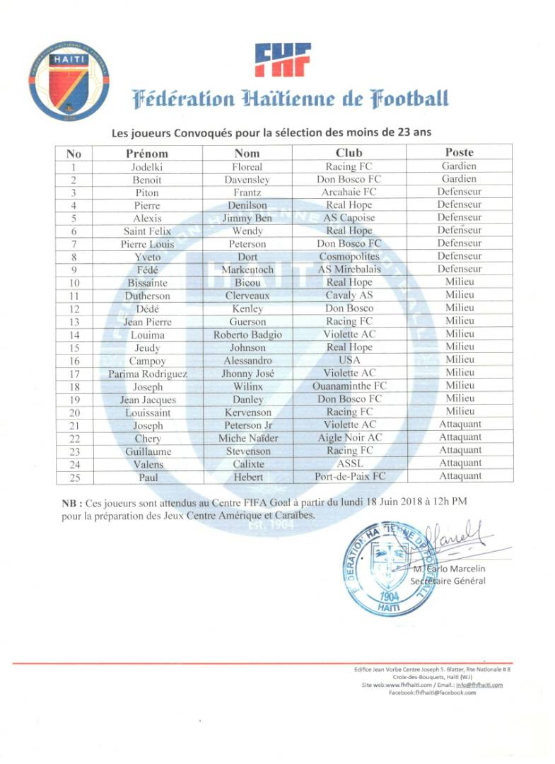 FOOT – SELECTION OLYMPIQUE  :  25 PRÉ-SÉLECTIONNÉS POUR LES JEUX DE BARRANQUILLA