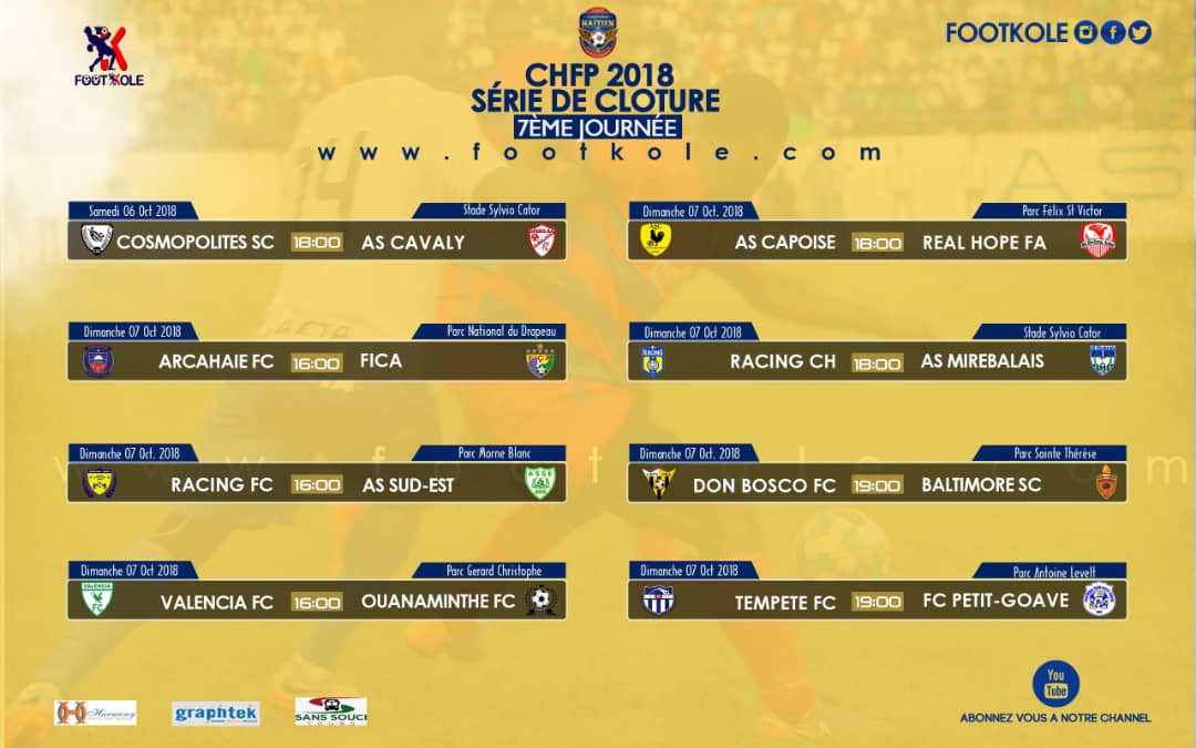  CHFP 2018 – SÉRIE DE CLÔTURE : DUEL AU SOMMET ET DERBY CAPOIS POUR UN WEEK-END BRÛLANT