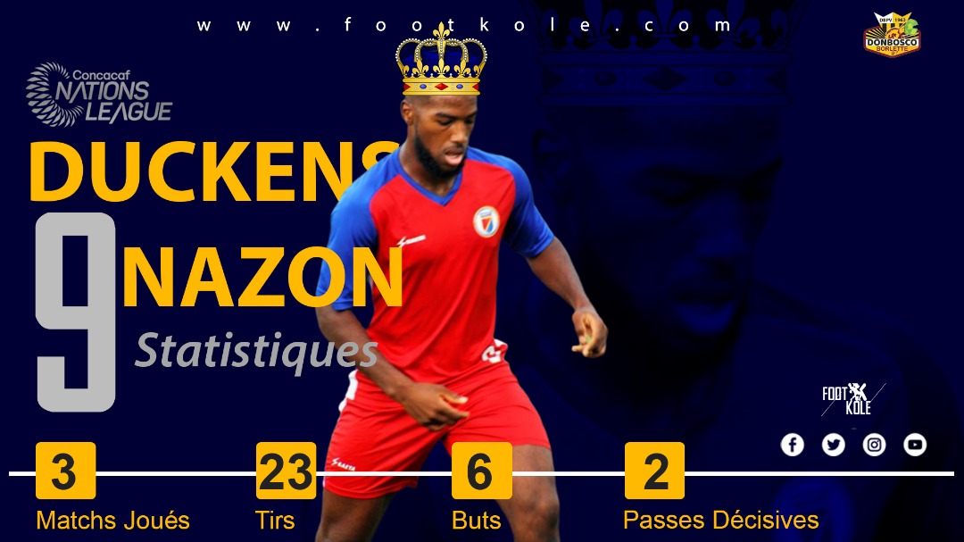 CONCACAF NATIONS LEAGUE : LES STATS HALLUCINANTES DE DUCKENS NAZON