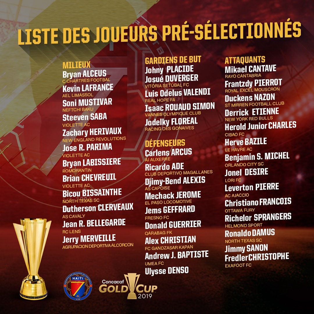 GOLD CUP 2019 : 7 JOUEURS LOCAUX DANS LA LISTE DES 40 PRÉ-SÉLECTIONNÉS