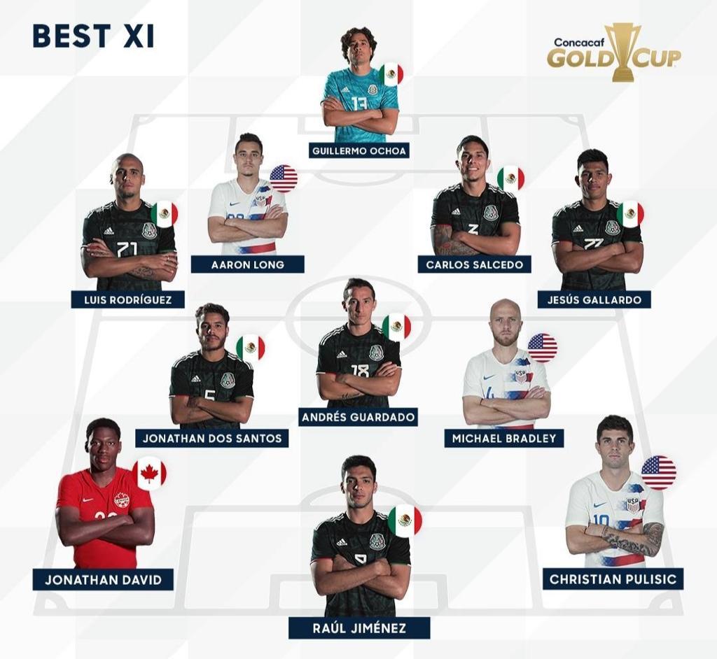 GOLD CUP 2019 – XI TYPE : LES PERFORMANCES DES GRENADIERS PIÉTINÉES