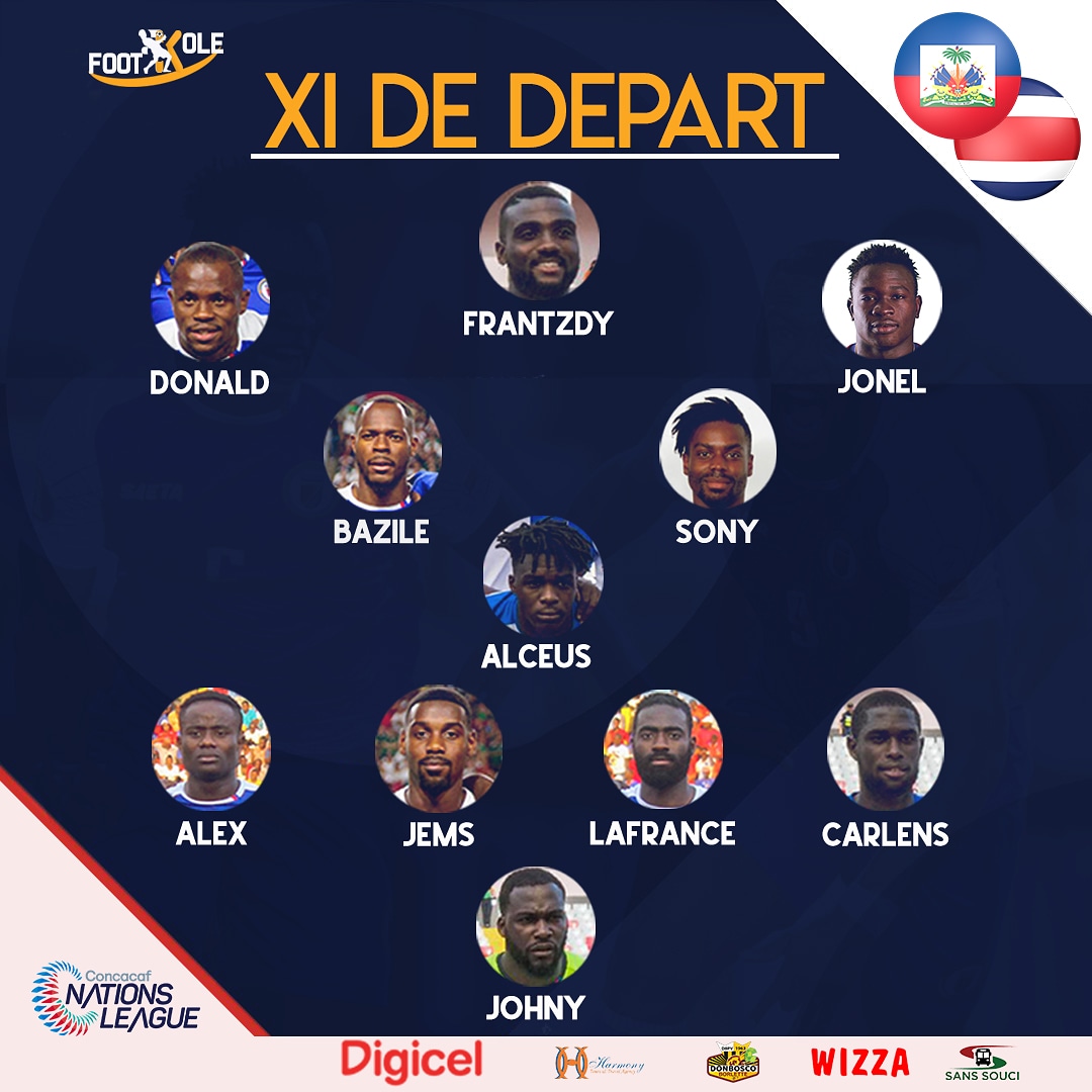 LIGUE DES NATIONS DE LA CONCACAF – HAÏTI VS COSTA RICA : DUCKENS NAZON ET STEEVEN SABA PRENNENT PLACE SUR LE BANC