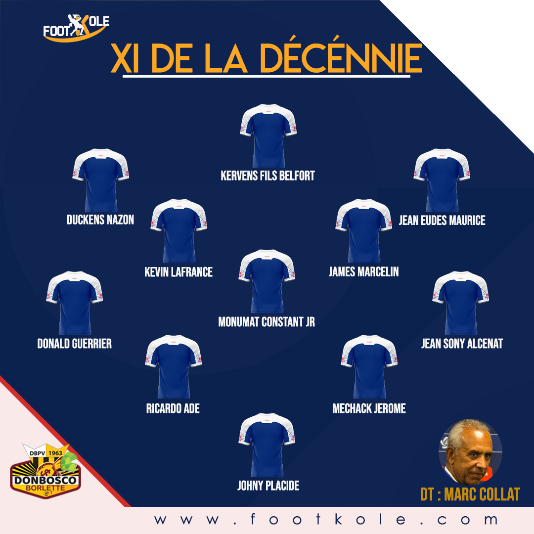 FOOT – BILAN : LES XI GRENADIERS DE LA DECENNIE