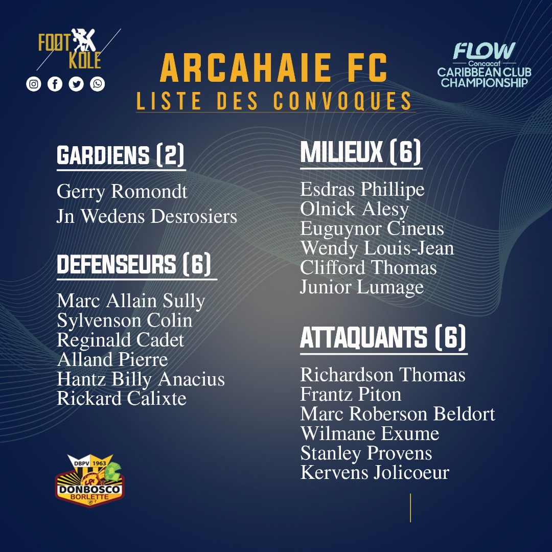 FLOW CFU CHAMPIONSHIP : LA LISTE DES CONVOQUÉS DE L’ARCAHAIE FC