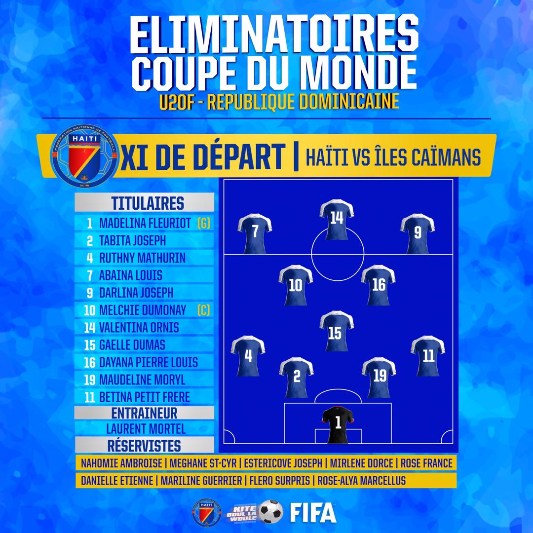 FOOTBALL FÉMININ – MONDIAL U-20 : LE ONZE OFFICIEL DE L’ÉQUIPE HAÏTIENNE