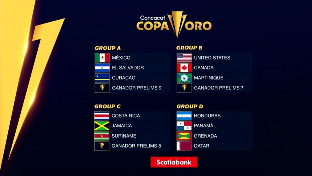 GOLD CUP 2021: LA SELECTION HAÏTIENNE CONNAÎT SES POTENTIELS ADVERSAIRES