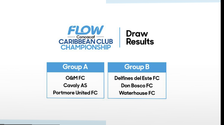 FOOT – CARIBBEAN CLUB CHAMPIONSHIP : LES CLUBS HAÏTIENS CONNAISSENT LEURS ADVERSAIRES