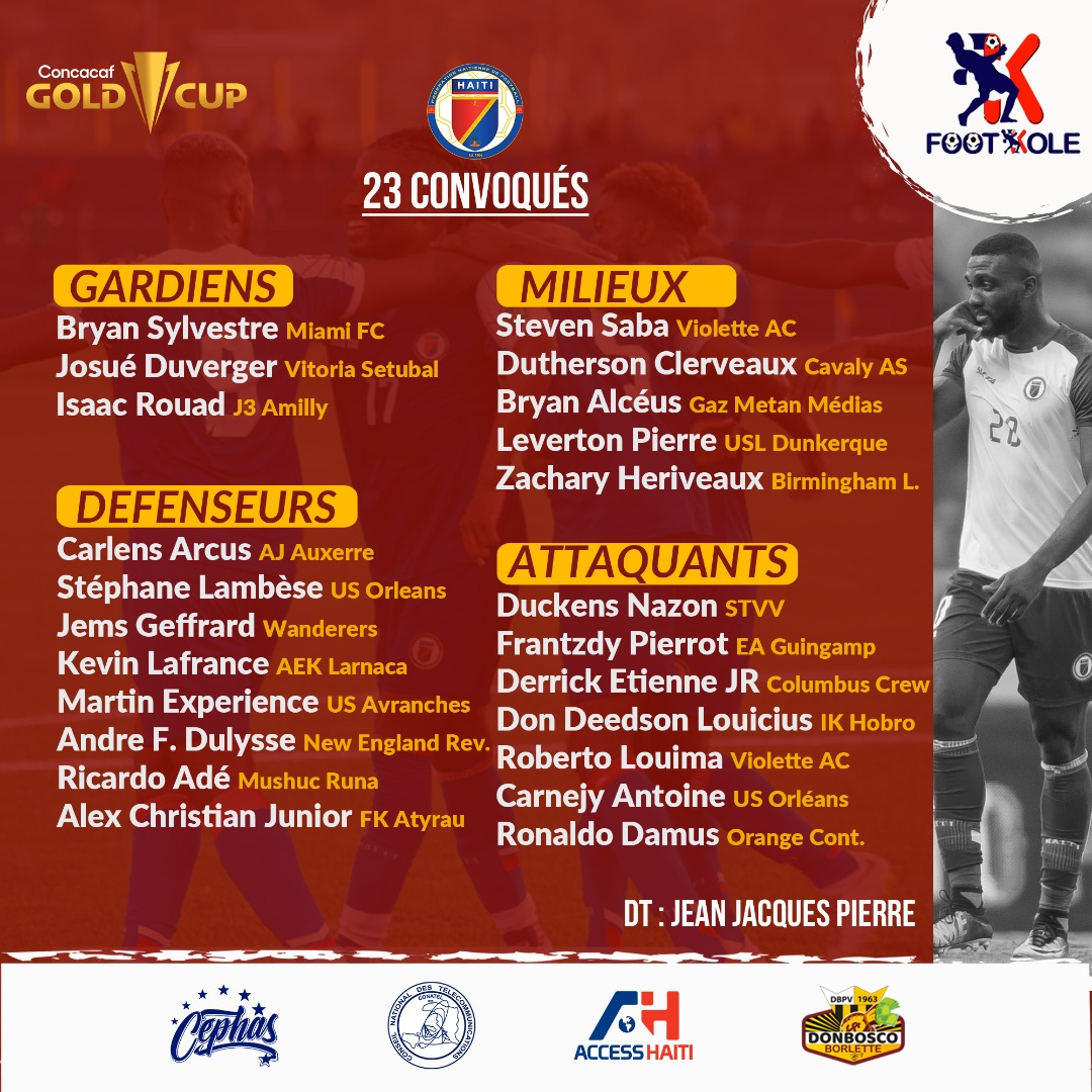 GOLD CUP 2021 : HAÏTI DÉVOILE SA LISTE OFFICIELLE, HERVÉ BAZILE ÉCARTÉ !