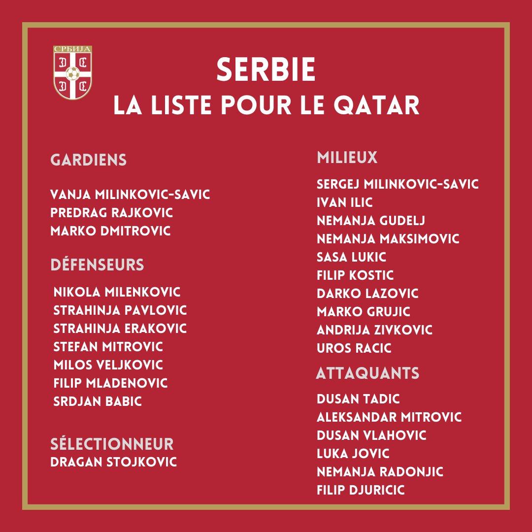 CDM – QATAR 2022 : LA SERBIE PUBLIE SA LISTE