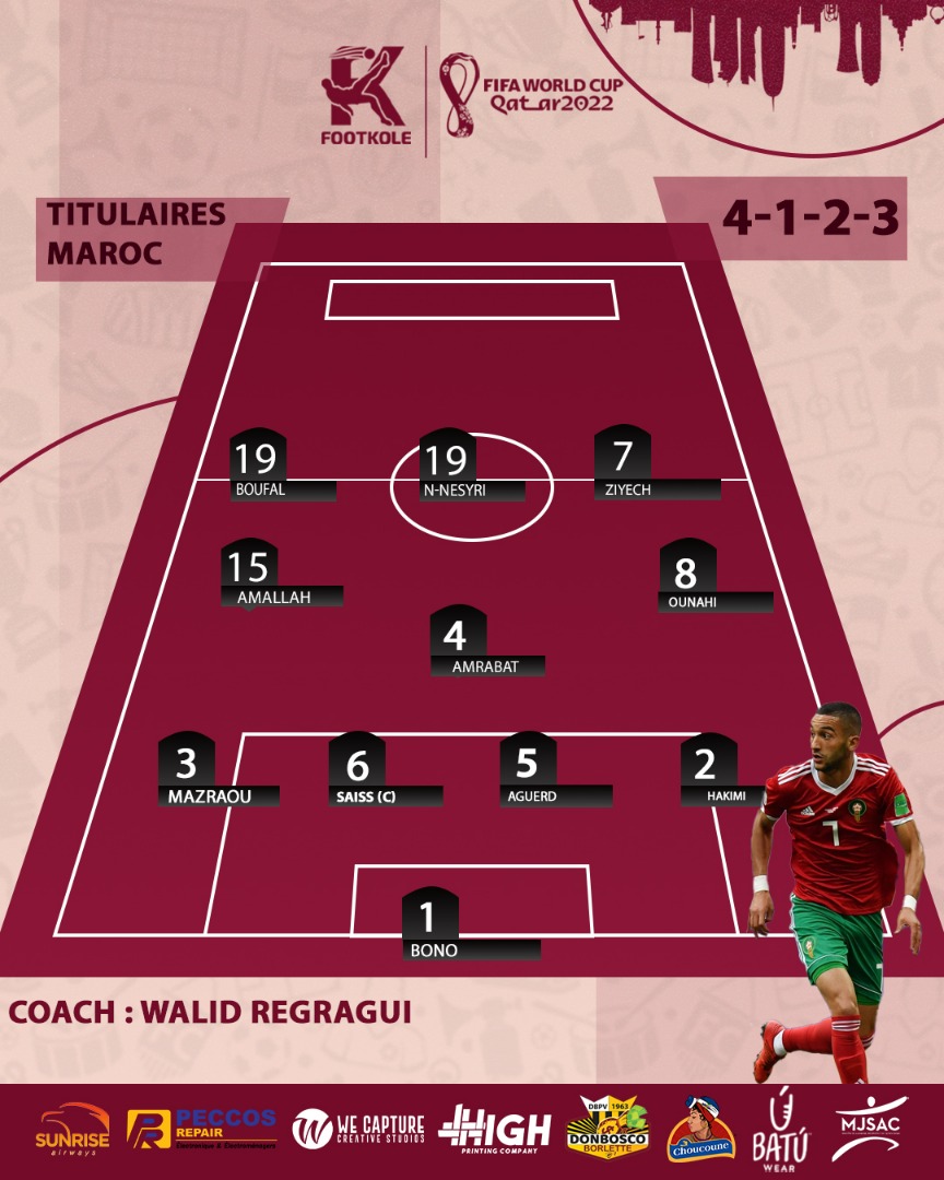 CDM-QATAR 2022 : VOICI LES 11 TITULAIRES ESPAGNOLS ET MAROCAINS