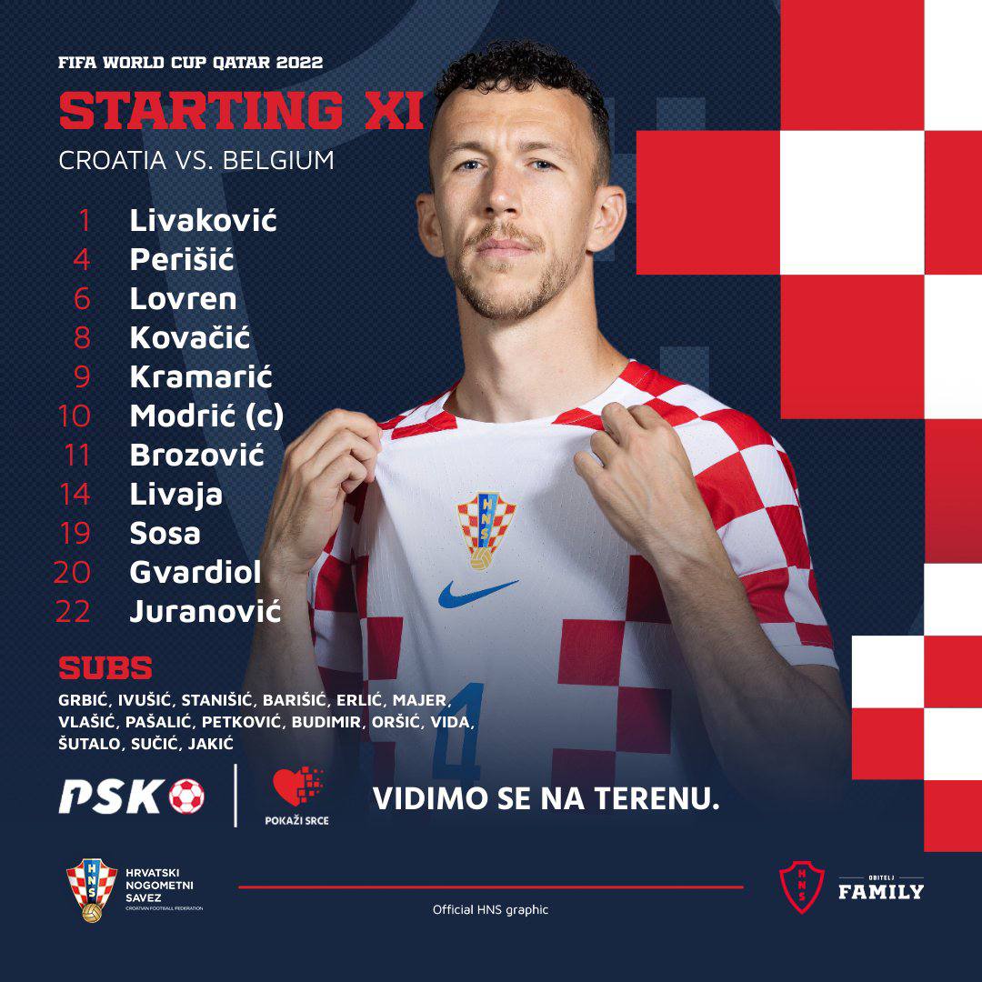 CDM-QATAR 2022: LES COMPOS OFFICIELLES ENTRE CROATIE-BELGIQUE 