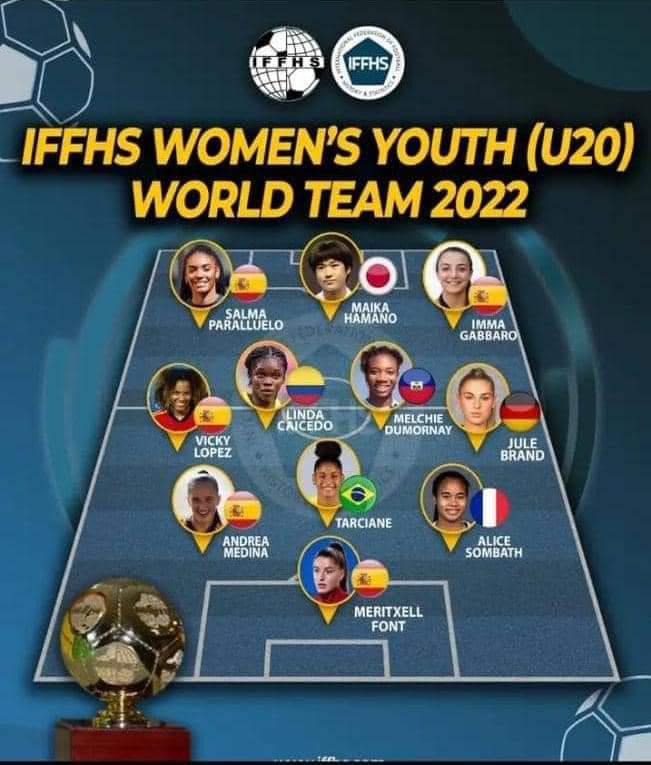 IFFHS WOMEN’S 2022 : UNE HAÏTIENNE DANS L’ÉQUIPE -TYPE