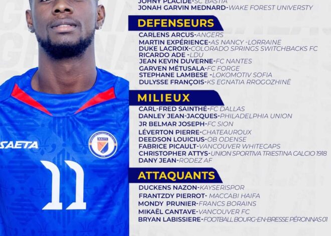 CONCACAF NATIONS LEAGUE : 24 JOUEURS CONVOQUÉS PAR SÉBASTIEN MIGNE