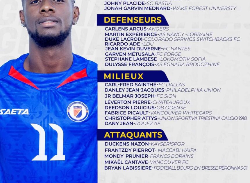 CONCACAF NATIONS LEAGUE : 24 JOUEURS CONVOQUÉS PAR SÉBASTIEN MIGNE