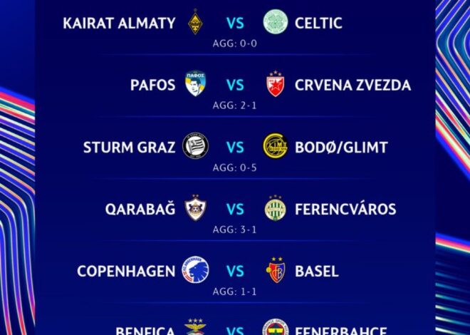 LANCEMENT DES GRANDS RENDEZ-VOUS UEFA SAISON 2025-2026 AVEC 2 GRENADIERS À L&rsquo;AFFICHE