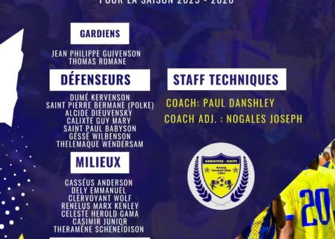 Ligue Haitïenne de Football : Le groupe du Racing FC des Gonaïves pour affronter le Real Hope FA