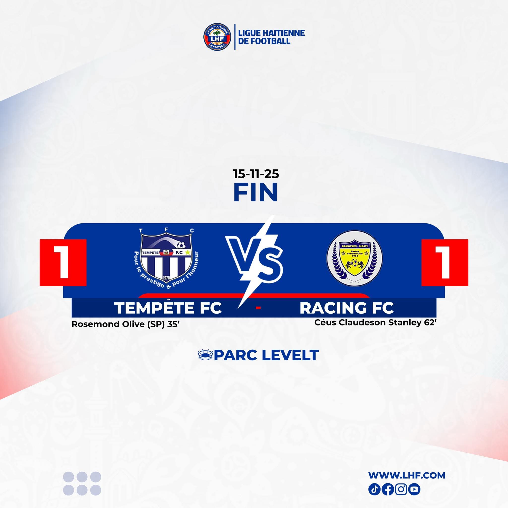 LHF : PAS DE VAINQUEUR ENTRE LE TEMPÊTE FC ET LE RACING FC